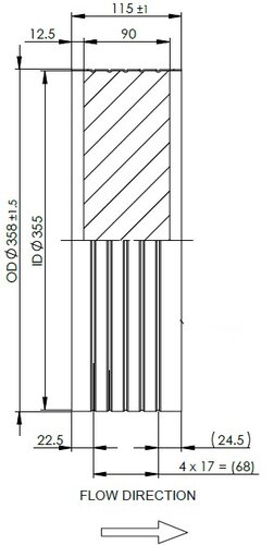 Built-in Substrate for DAF