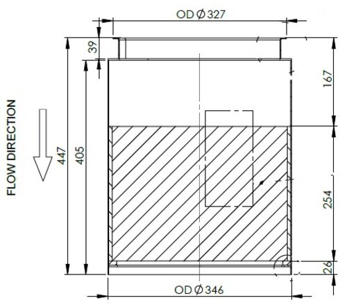 DPF for Iveco