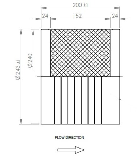 Built-in Substrate