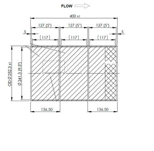 Built-in Substrate for Renault/Volvo