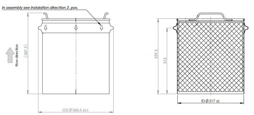 DPF for Volvo