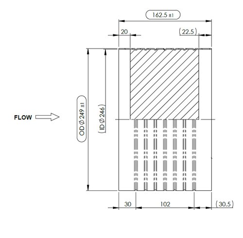 Built-in Substrate