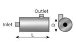 Universal Silencer, ALU