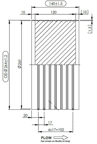 Built-in Substrate for Iveco