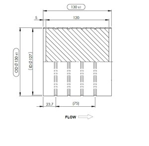 Built-in Substrate