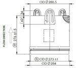 DPF for Scania