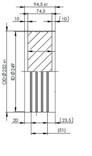 Built-in Substrate for Scania