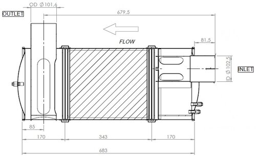 DiPEX system, Off Centre Inlet, Side outlet,