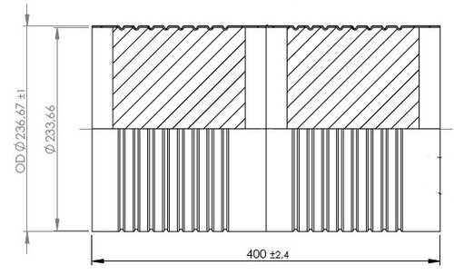 Built-in Substrate