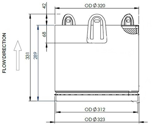 DPF for Scania