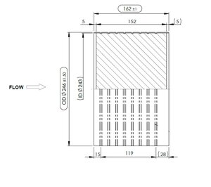 Built-in Substrate for Volvo