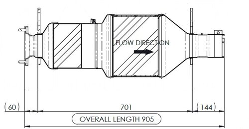 DOC & DPF for International