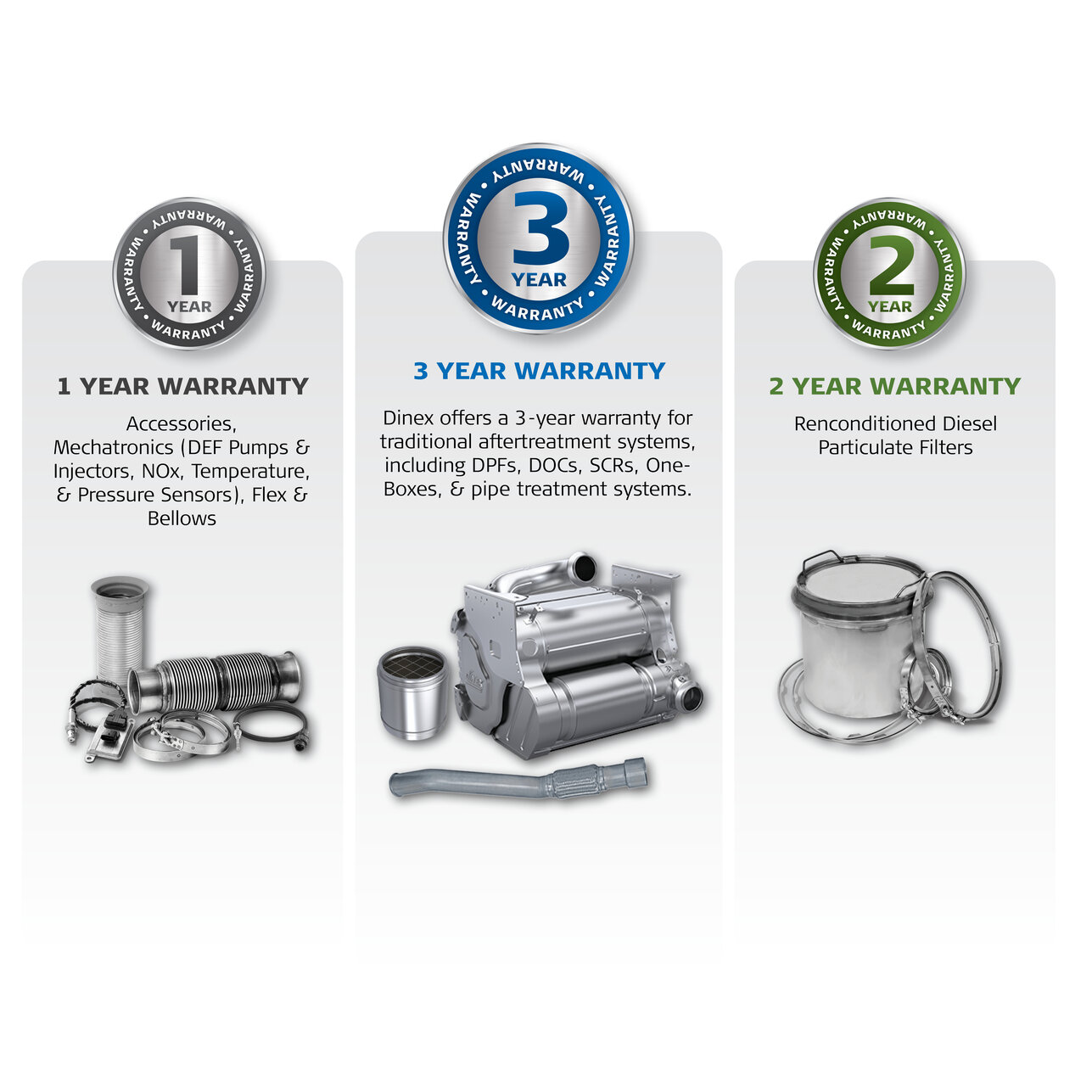 Dinex offers 1, 2, and 3 year warranties