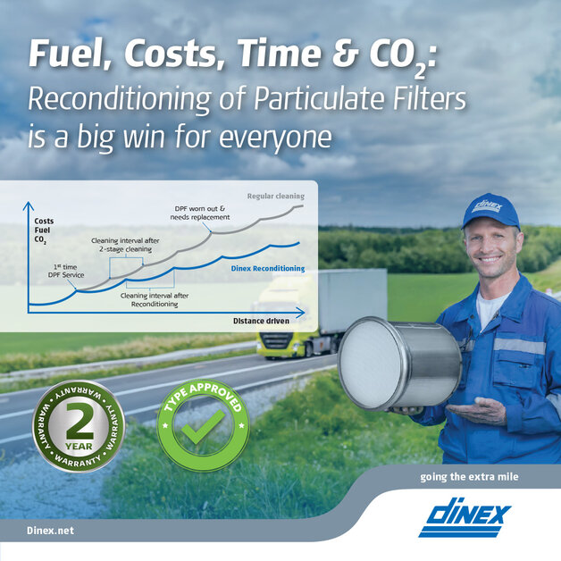Reconditioning of Particulate Filters is a big win for everyone