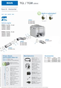 For MAN TGL/TGM Euro 6 - Horizontal