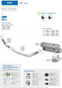 DAF LF Euro 6 - Horizontal