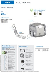 For MAN TGX/TGS (2021) Euro VI Horizontal