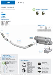 DAF LF Euro 6 - Horizontal