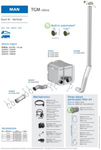 MAN TGM Euro 6 - Vertical