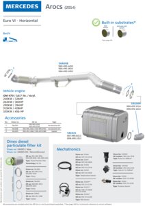 Mercedes Arocs Euro 6 - Horizontal