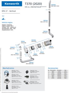 T370 (2020) - Vertical, Kenworth, Engine: Cummins PX-9, EPA 17