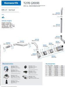 T270 (2019) Vertical for Kenworth, Engine: Cummins PX-7, EPA 17