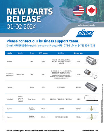 Dinex New parts release Q1-Q2 2024