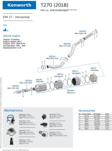 T270 (2018) Horizontal for Kenworth, Engine: Cummins PX-7, EPA 17