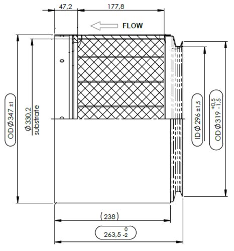 DPF for Mercedes