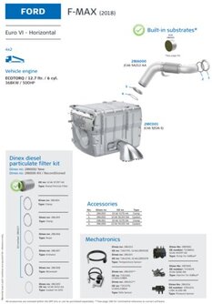 Dinex Euro VI system for Ford F-Max