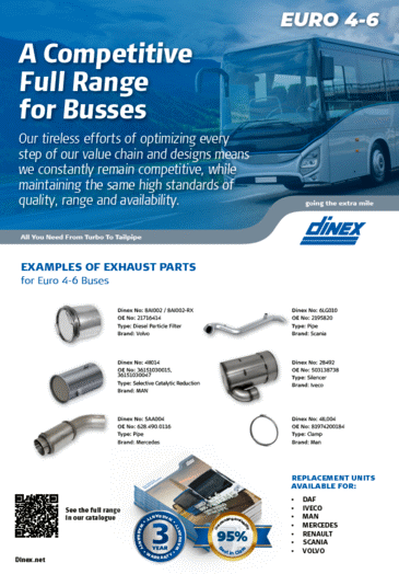 Competitive Full Range for Buses