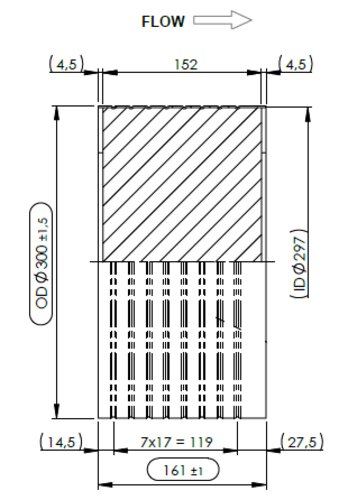 SCR 300x161