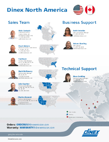 Dinex Emission Inc. - North American Aftermarket Contacts