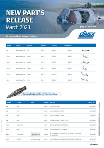 Dinex New part's release March 2023