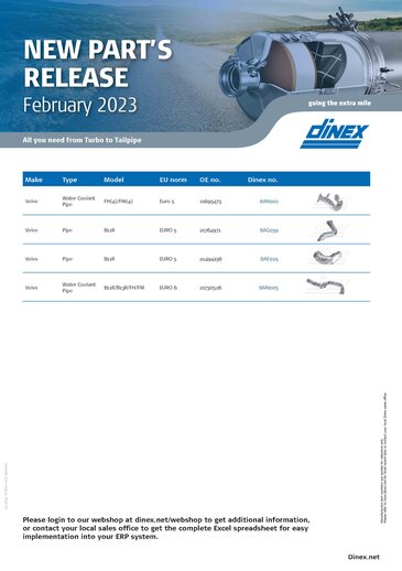 Dinex New part's release February 2023