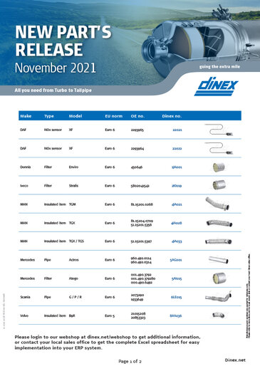 Dinex New part's release November 2021