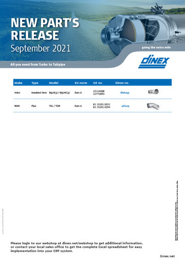 Dinex New part's release September 2021