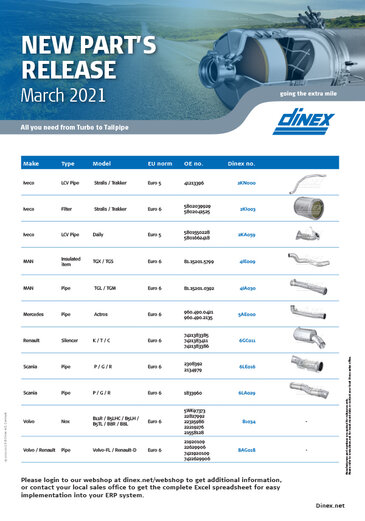 Dinex New part's release March 2021