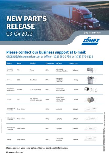 Dinex New part's release Q3-Q4 2022