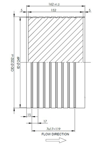 Built-in Substrate