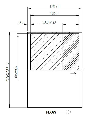 Built-in Substrate