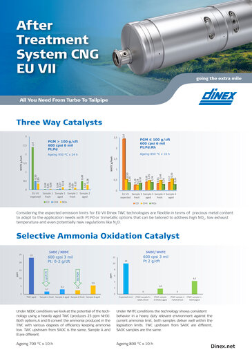 Exhibition Models_IAA_EU VII CNG ATS