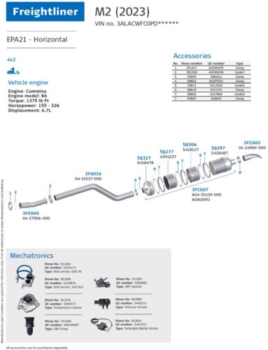 M2 (2023) Horizontal for Freightliner, Engine: Cummins B6, EPA 21