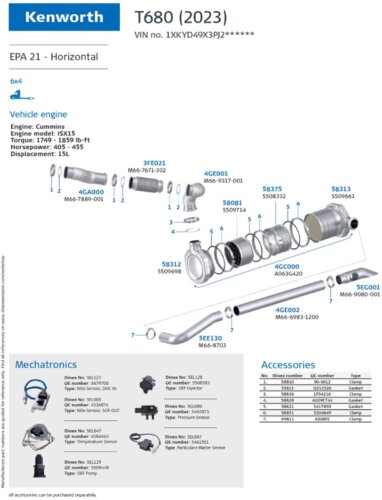 T680 (2023) Horizontal for Kenworth, Engine: Cummins ISX15, EPA 21