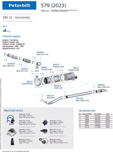 579 (2023) Horizontal for Peterbilt, Engine: Cummins ISX, EPA 21