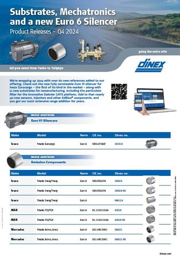 Dinex New part's release January 2024