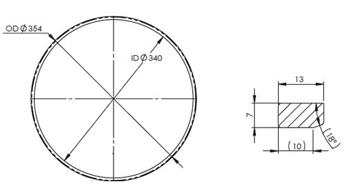 Gasket for Scania