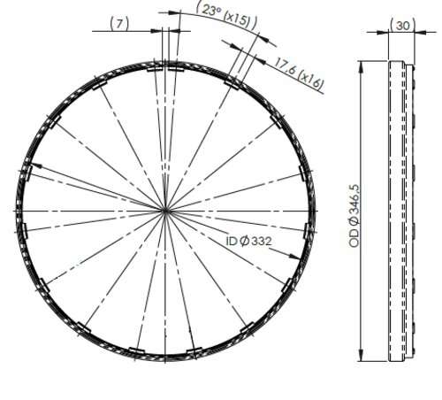 Wire Mesh for Scania