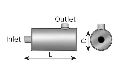 Universal Silencer, ALU