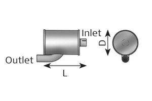 Universal Silencer, ALU